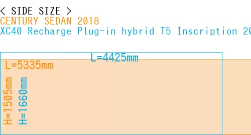 #CENTURY SEDAN 2018 + XC40 Recharge Plug-in hybrid T5 Inscription 2018-